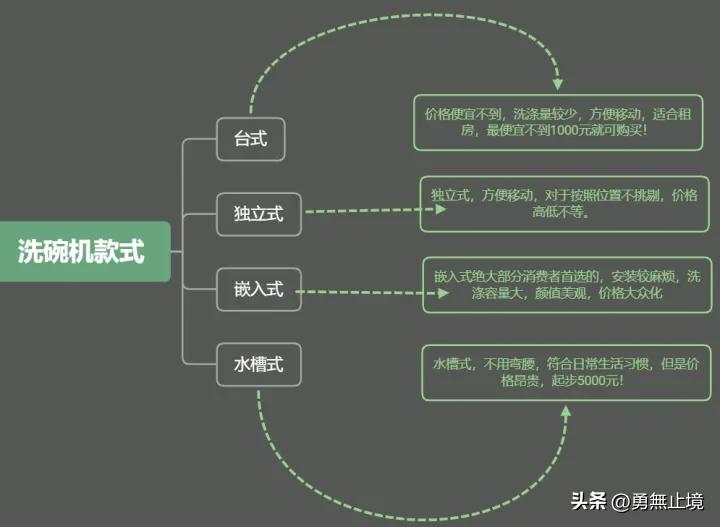 国产跑步机品牌排行_国产跑步机品牌前十名_跑步机十大国产品牌