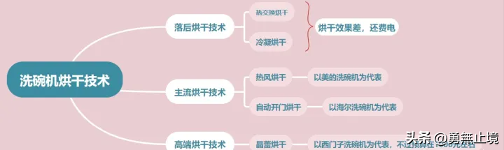 国产跑步机品牌排行_国产跑步机品牌前十名_跑步机十大国产品牌