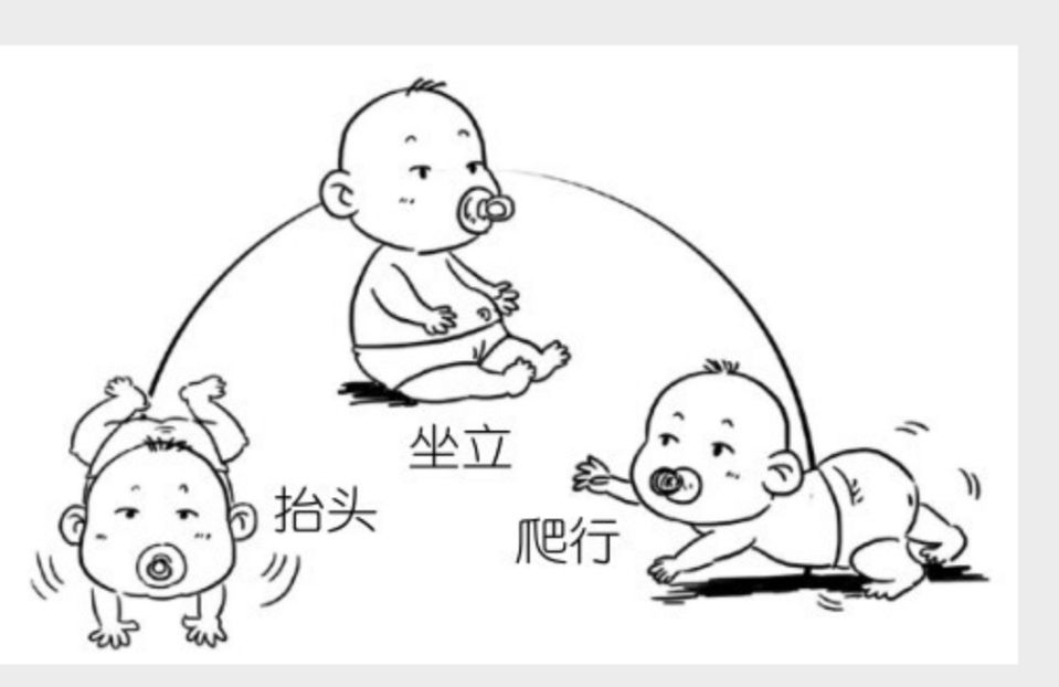 椅子练腿_感统训练单腿椅_感统训练坐独角椅