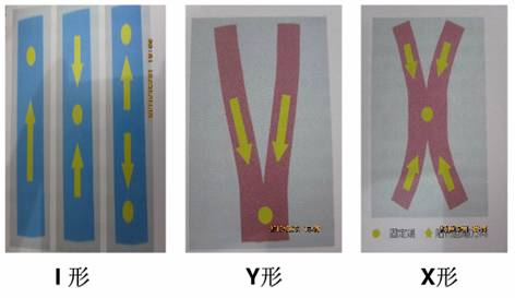 手套紧健身点好还是不紧_带手套健身的坏处_健身手套紧点好吗