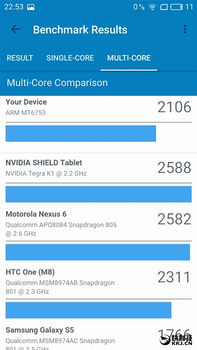 60分钟几乎满血 魅族799颜值新担当魅蓝5s深度体验