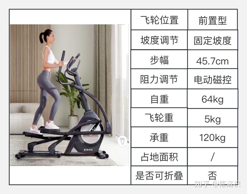 牌子跑步质量机好不好用_跑步机什么牌子质量好_质量好的跑步机品牌