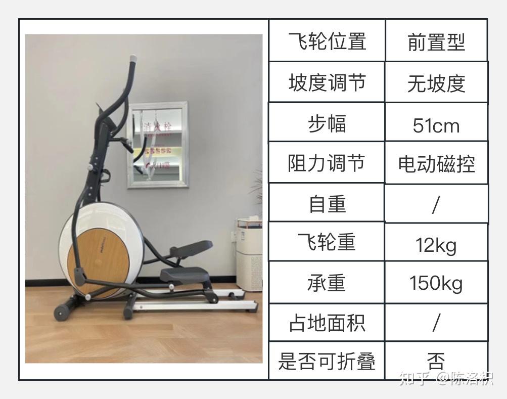 牌子跑步质量机好不好用_质量好的跑步机品牌_跑步机什么牌子质量好