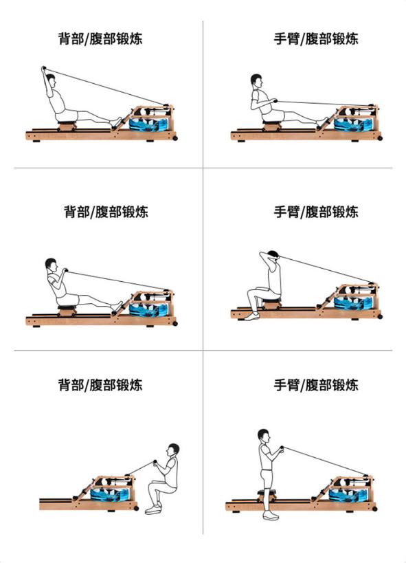 综合训练器锻炼轨迹_轨迹训练图_轨迹仪作用