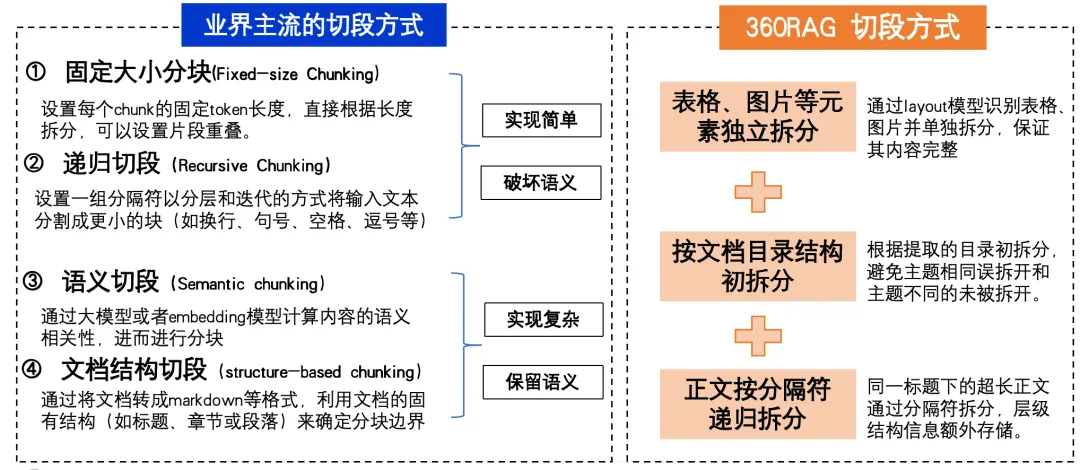 综合训练器训练教程_综合训练器组装视频_360综合训练器