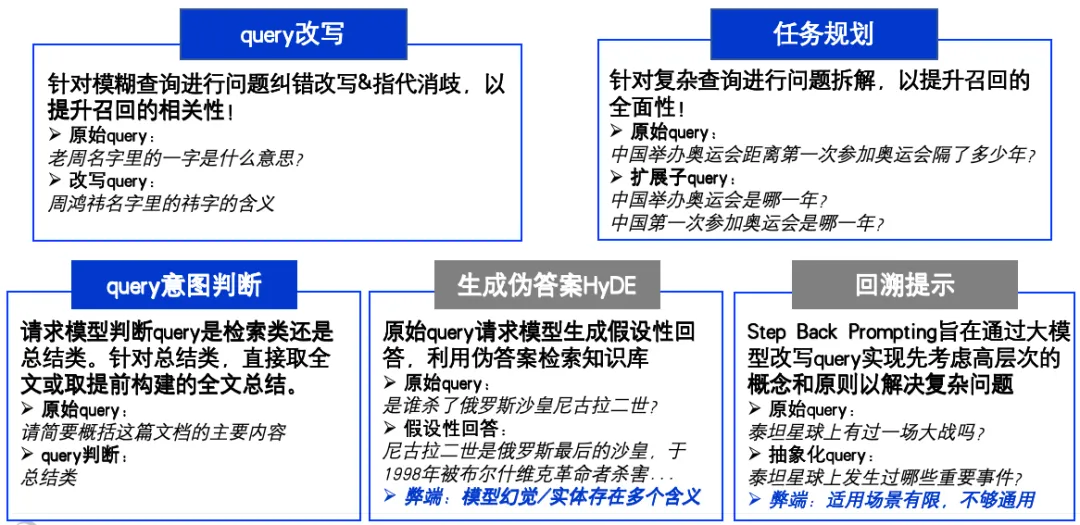 综合训练器组装视频_综合训练器训练教程_360综合训练器