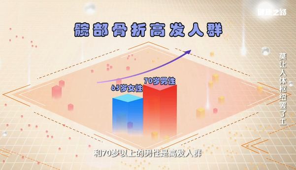 髋关节训练椅的用途_髋关节训练椅_髋关节坐姿