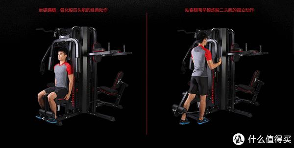 训练器具_综合训练器使用_综合训练器材使用视频