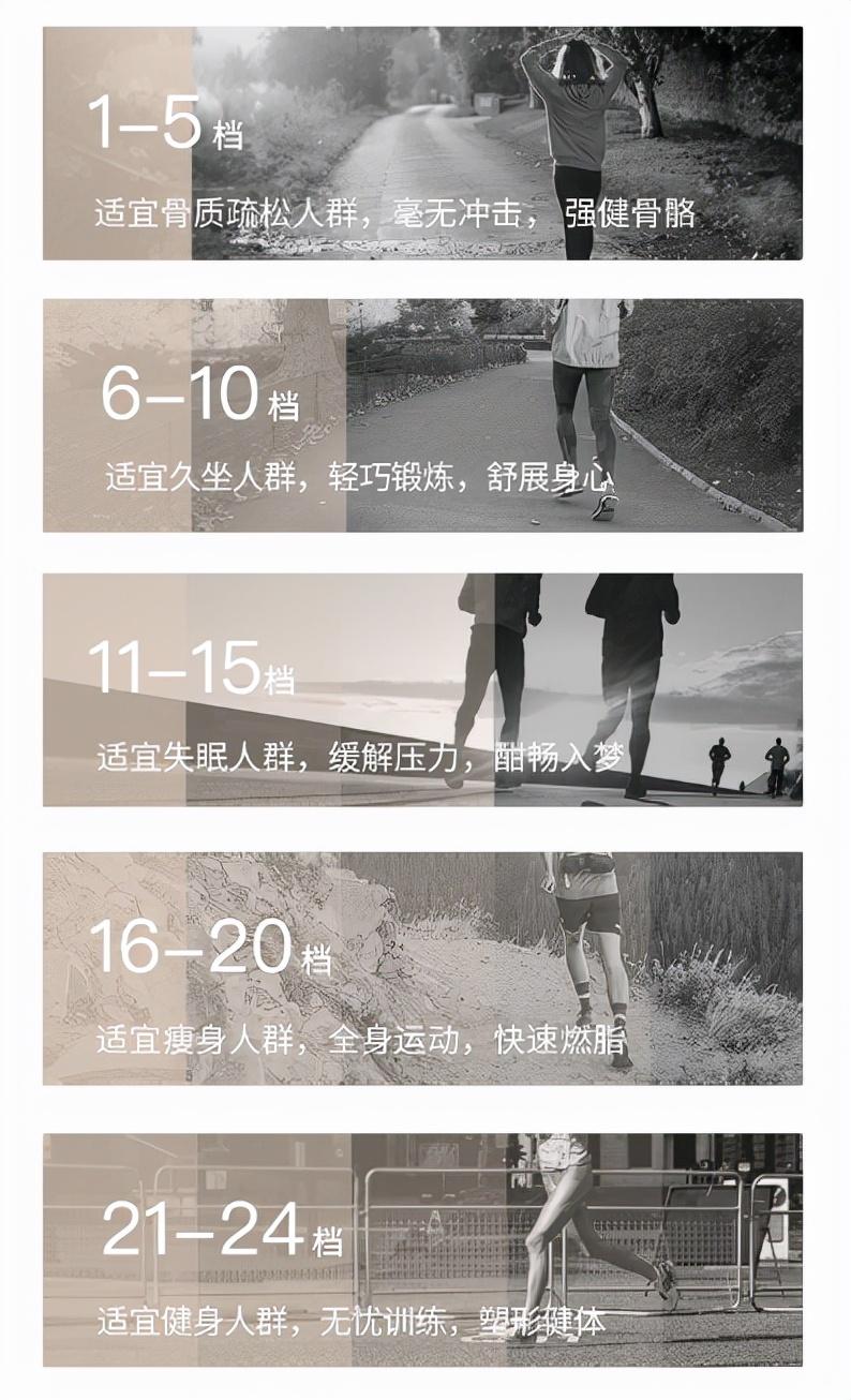 收腹运动机有用吗_收腹用的运动器有什么_多功能收腹运动机视频