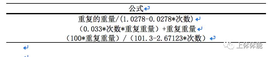 肌肉力量运动处方三阶段_肌肉处方力量运动发展趋势_发展肌肉力量运动处方