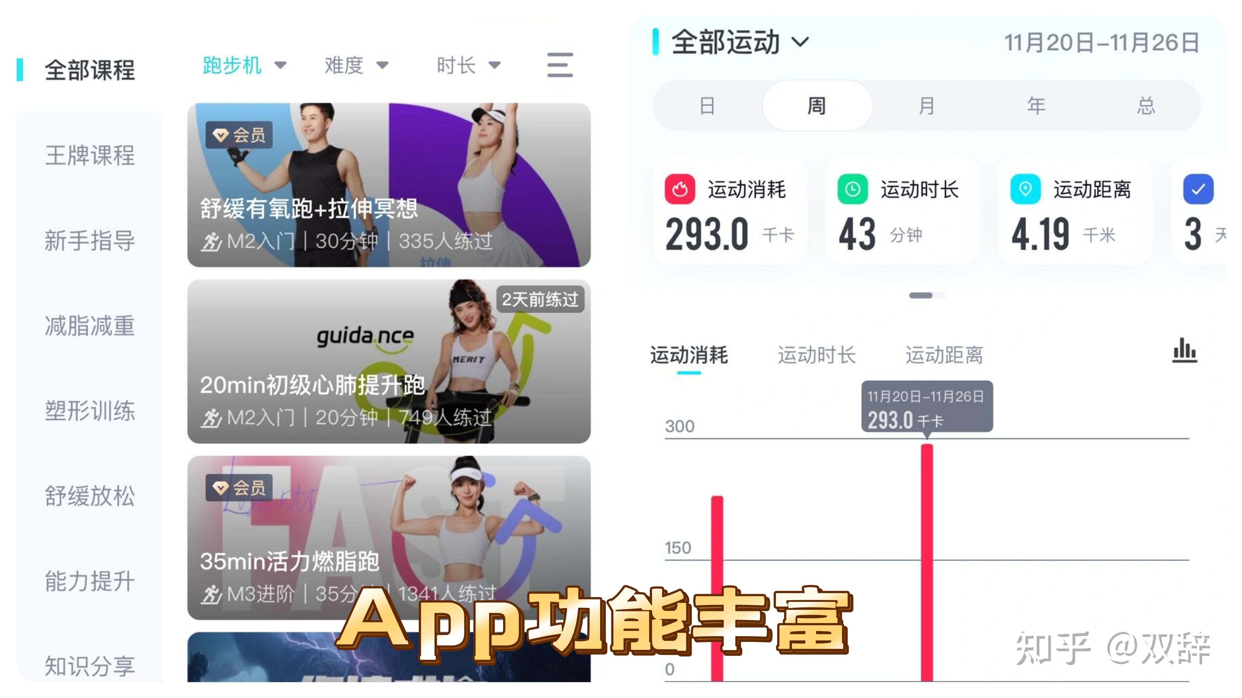 跑步机什么牌子质量好_口碑好的跑步机_2021年口碑好的跑步机