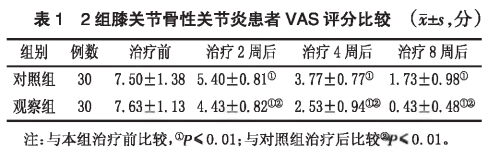 股四头肌训练椅安装视频_股四头肌训练椅使用方法_股四头肌训练椅