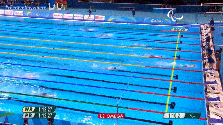 一般游泳运动员每天游多少_游泳训练一天游多少米_游泳运动员一天训练量