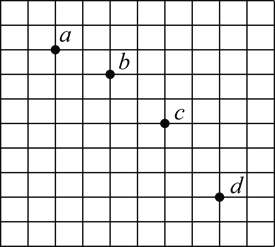 在做平抛运动的实验时_平抛运动实验装置_平抛运动实验抛出点位置