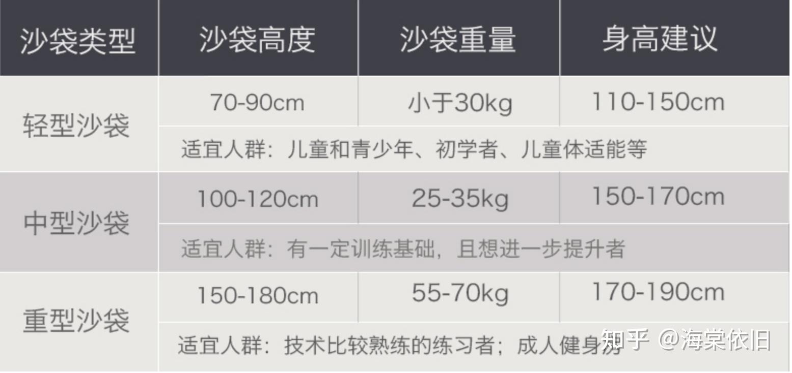 质量好的健身手套_手套健身推荐品牌有哪些_健身手套品牌 推荐