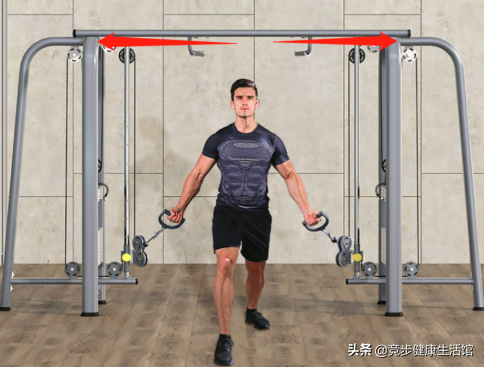 一篇入门!从选购到使用,全方位搞定综合力量训练设备