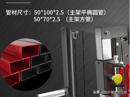 一篇入门!从选购到使用,全方位搞定综合力量训练设备