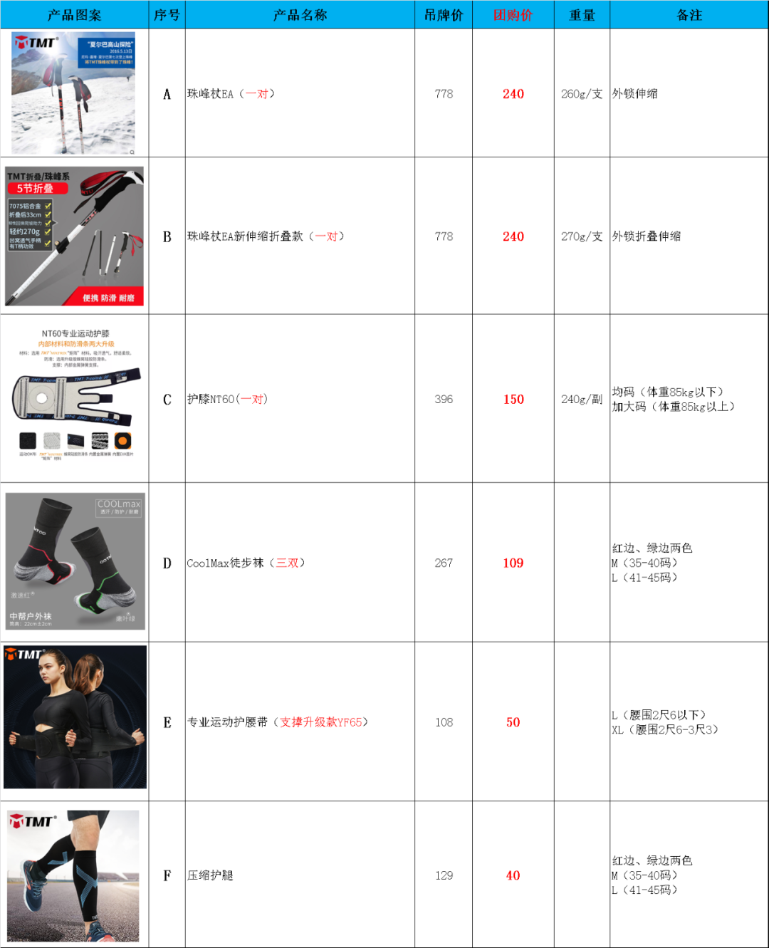 健身手套作用_健身手套知乎_tmt的健身手套好吗好吗