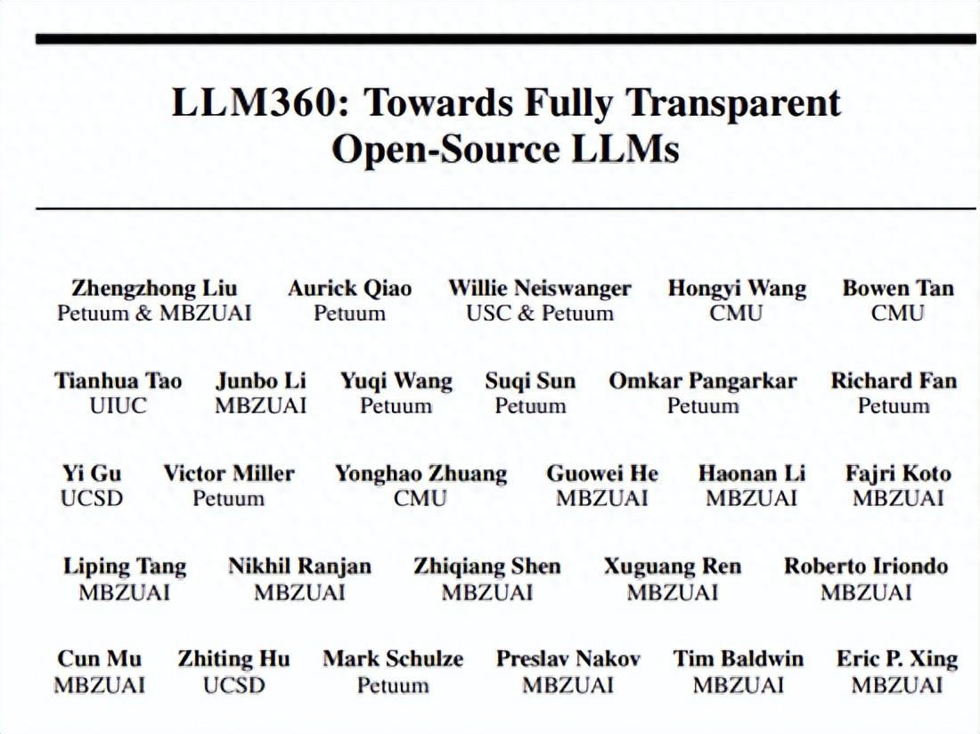 kaiyun体育 全方位、无死角的开源，邢波团队LLM360让大模型实现真正的透明