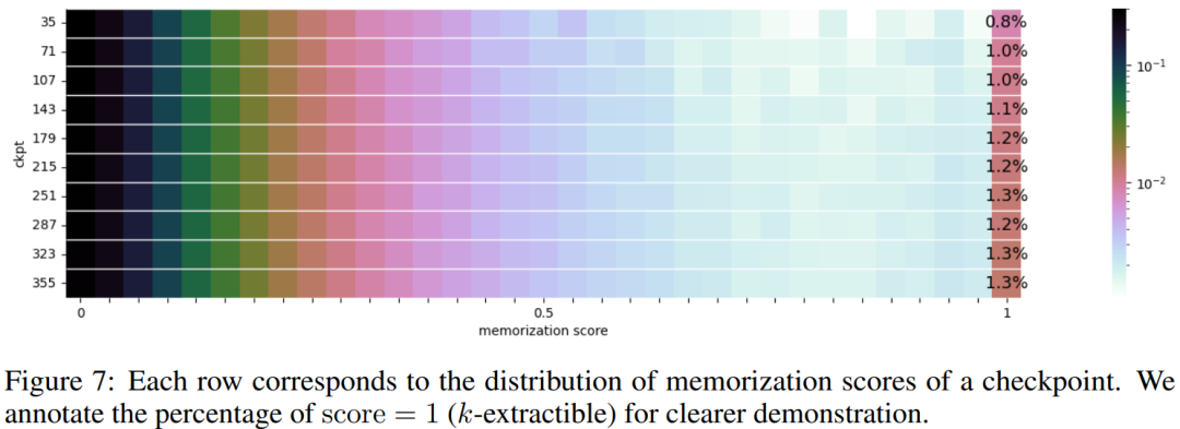 训练器是什么_360度综合训练器_训练器有用吗