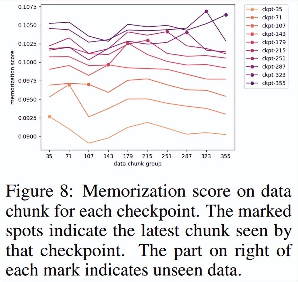 训练器有用吗_360度综合训练器_训练器是什么