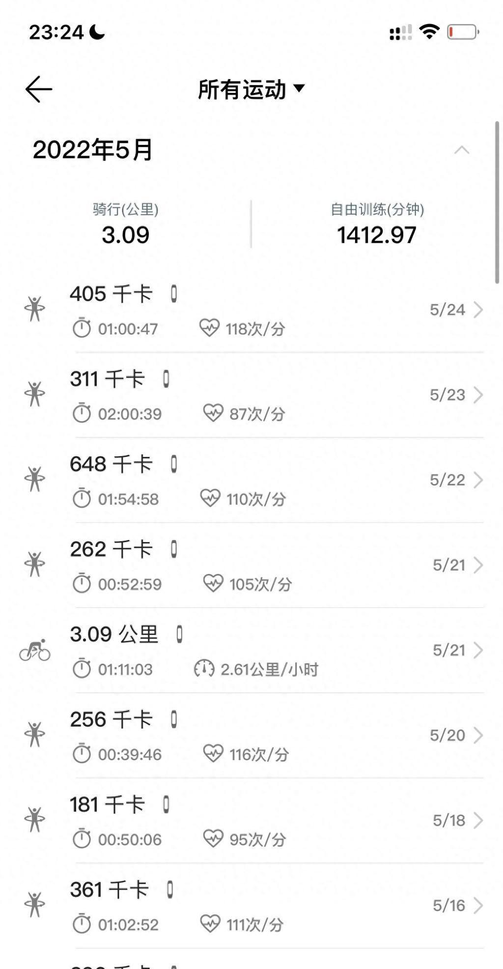 云开·全站apply体育官方平台 有哪些运动装备，帮你提升了「运动舒适度」？ 从三月...