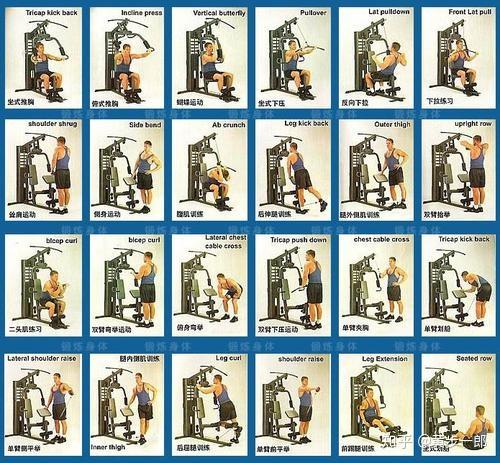 单人训练器材_单人训练器怎么操作_单人综合训练器