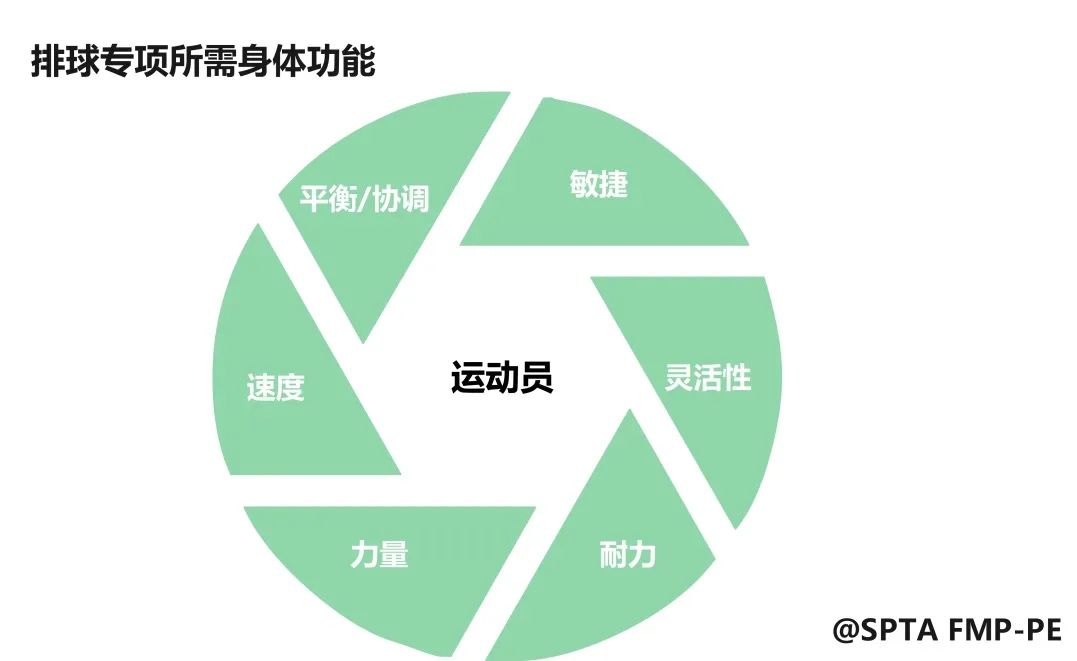 哪位运动员有肩袖损伤_肩袖损伤活动度_肩袖损伤体位摆放