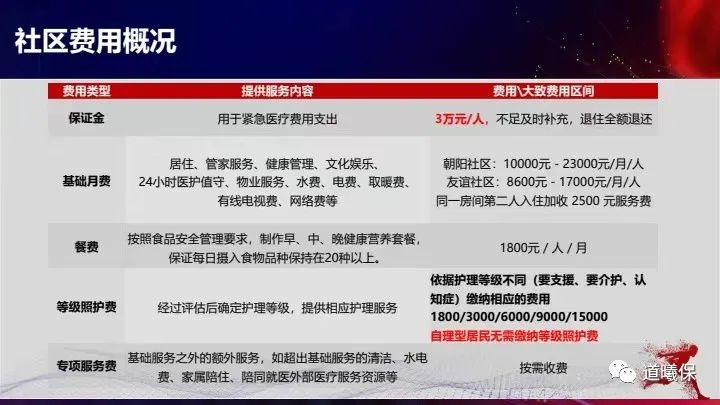 alterg反重力跑步机官网_无重力跑步机使用教程_反重力跑步机多少钱