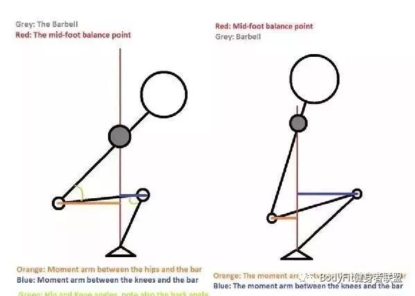 股四头肌训练椅子_股四头肌训练椅使用方法_股四头肌训练椅