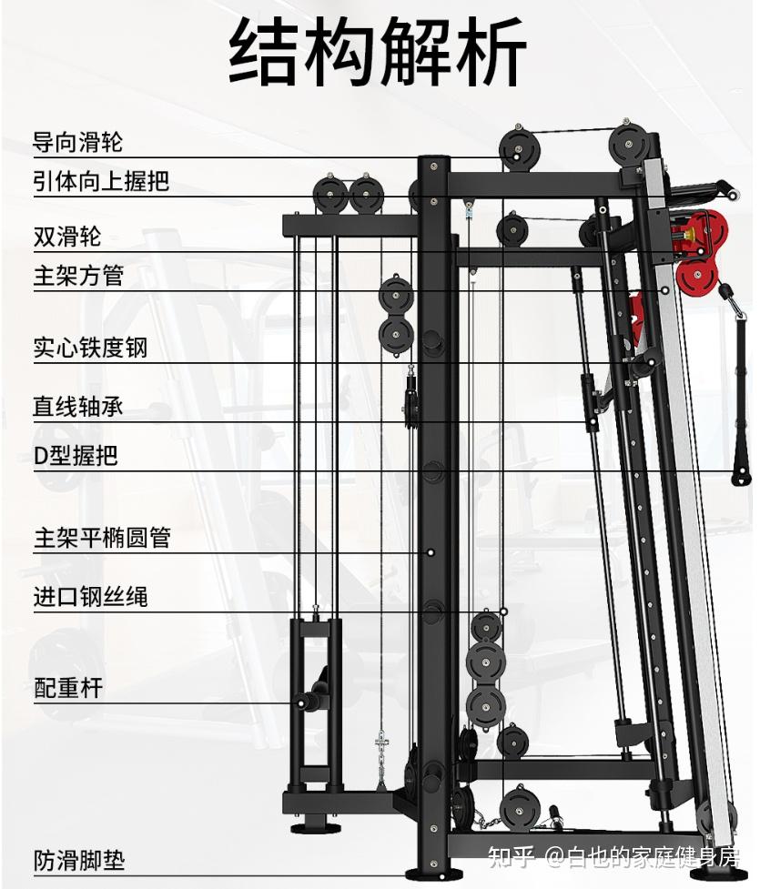 家用综合训练器好不好_家用综合训练器 配重_家用综合训练器材哪种最实用