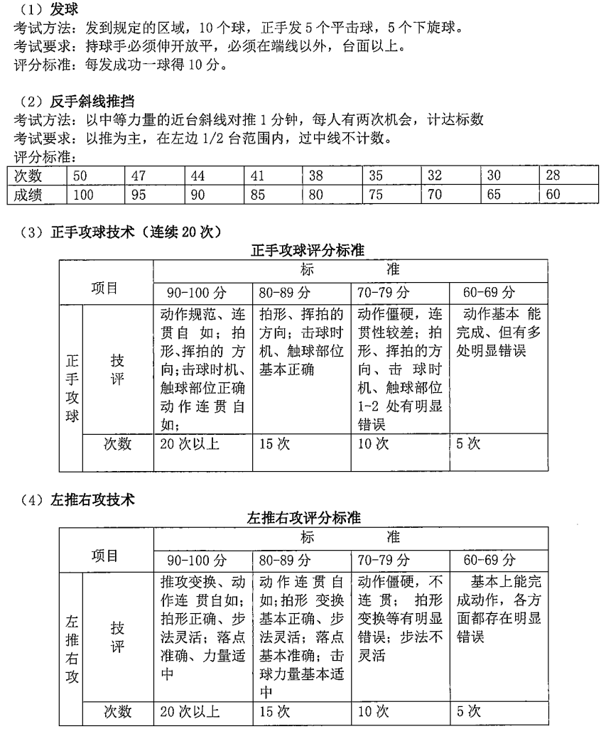 氧体操视频_行进间有氧健身体操_体操有氧运动