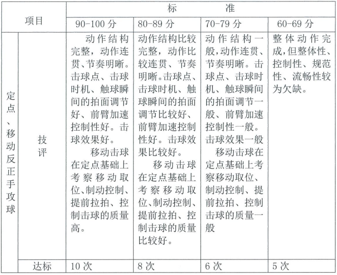 氧体操视频_体操有氧运动_行进间有氧健身体操