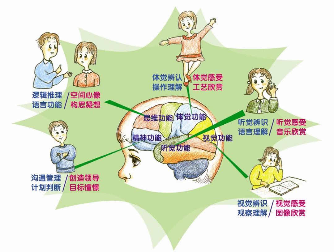 椅子练腿_感统训练单腿椅_感统训练单脚站立