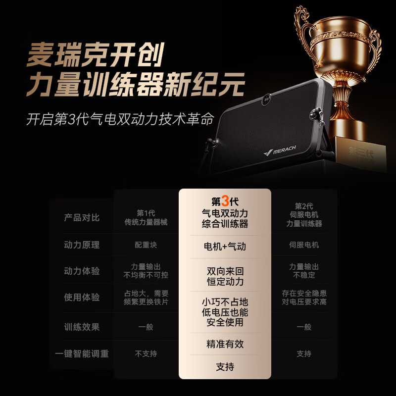 综合训练器怎么选择_综合训练器动作_综合训练器训练视频