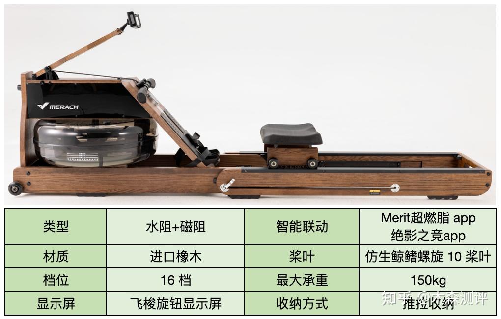 牌子国产跑步机好不好_国产跑步机什么牌子的好_国产跑步机质量排名