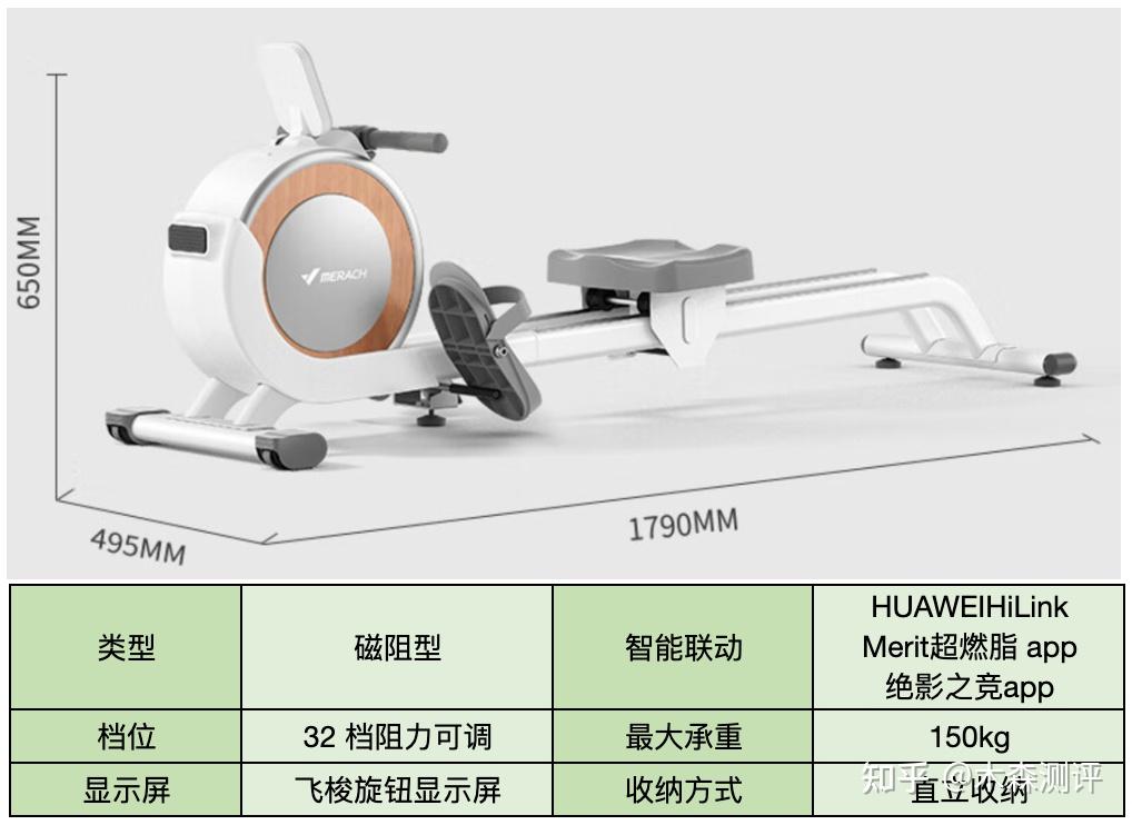 国产跑步机什么牌子的好_牌子国产跑步机好不好_国产跑步机质量排名