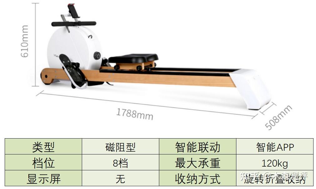 国产跑步机什么牌子的好_国产跑步机质量排名_牌子国产跑步机好不好