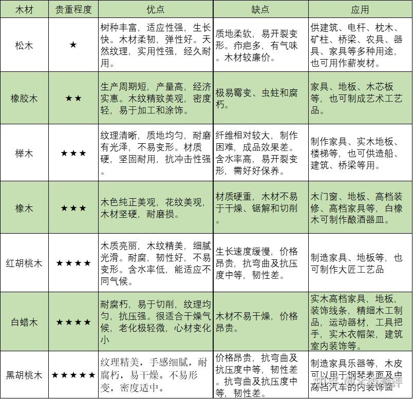 国产跑步机质量排名_国产跑步机什么牌子的好_牌子国产跑步机好不好