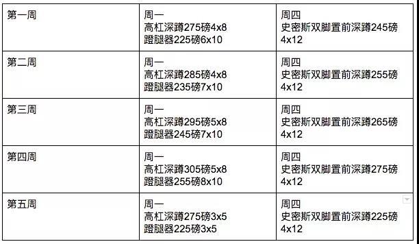 股四头肌训练椅_股四头肌训练椅使用方法_股四头肌训练椅安装步骤