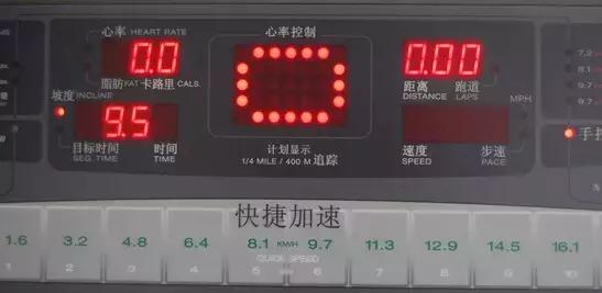 跑步机英文按键释义_跑步机仪表英文数据_进口跑步机什么牌子好
