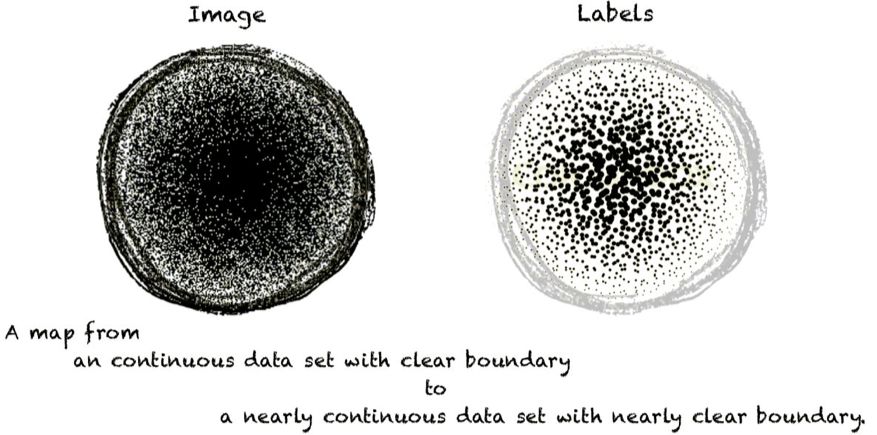 效果器如何使用_效果器知识_综合训练器效果