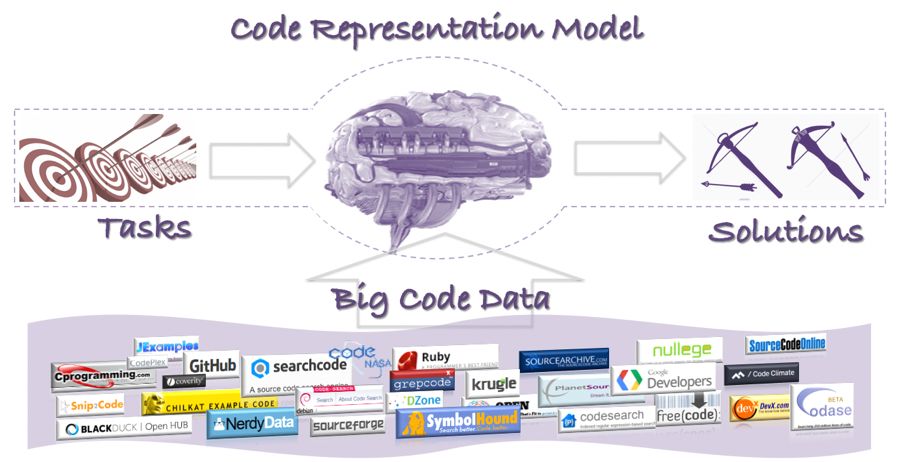 效果器知识_综合训练器效果_效果器如何使用
