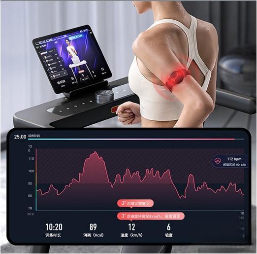 家用跑步机品牌推荐！跑步机什么牌子好？舒华、麦瑞克、锐步、速尔、爱康跑步机哪个好？跑步机品牌排行榜！-有驾