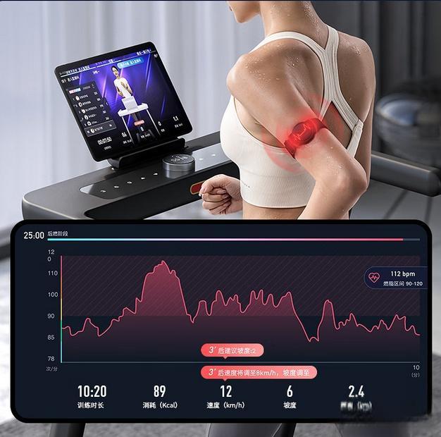 家用跑步机品牌推荐！跑步机什么牌子好？舒华、麦瑞克、锐步、速尔、爱康跑步机哪个好？跑步机品牌排行榜！-有驾