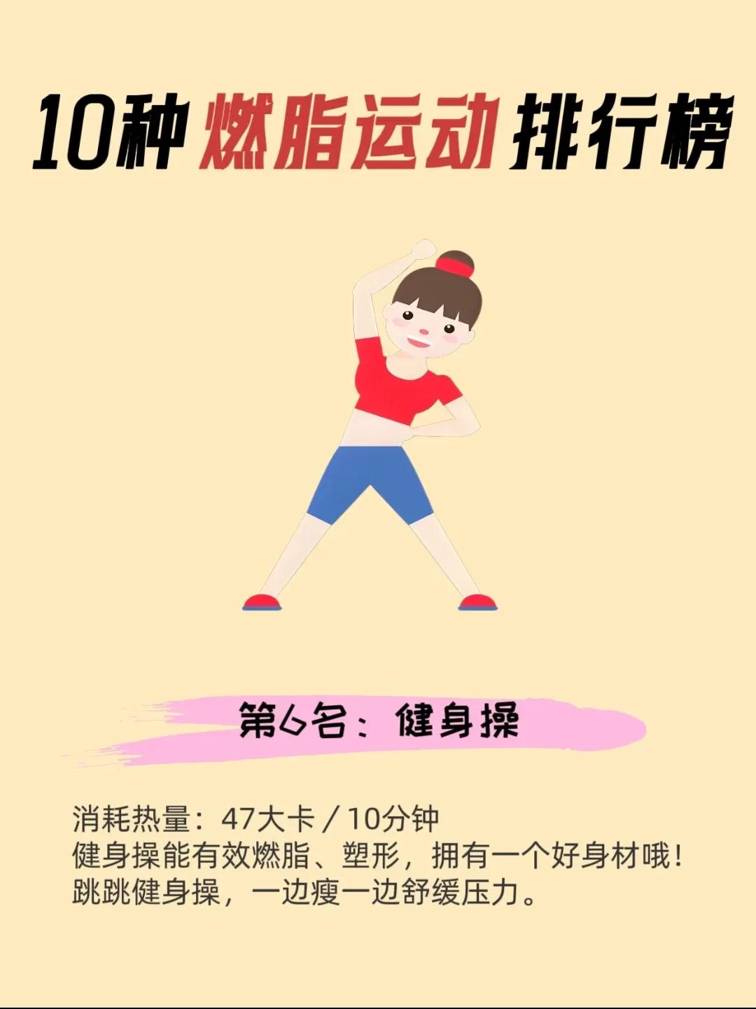 家用跑步机质量排名_跳绳游泳爬楼梯推荐_减脂运动排行榜