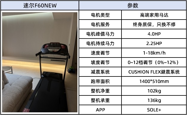 大坡度跑步机优势_跑步机坡度越高越好_反重力跑步机原理