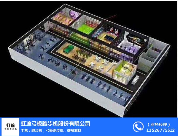 健身房常见器材种类_网上买跑步机什么牌子好_划船机跑步机功能对比