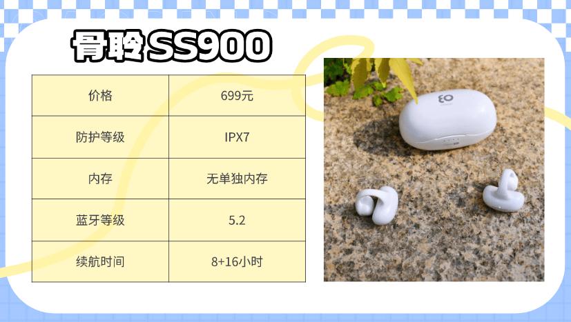 运动耳机选购指南_什么牌子的跑步机质量好_运动耳机佩戴稳定性