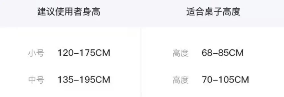 人体工学椅推荐_学习椅选购_髋关节训练椅